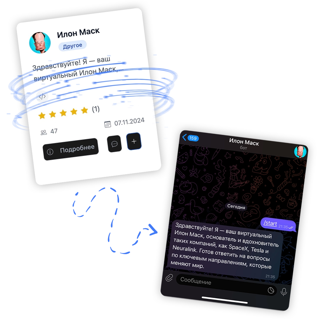 Telegram Integration