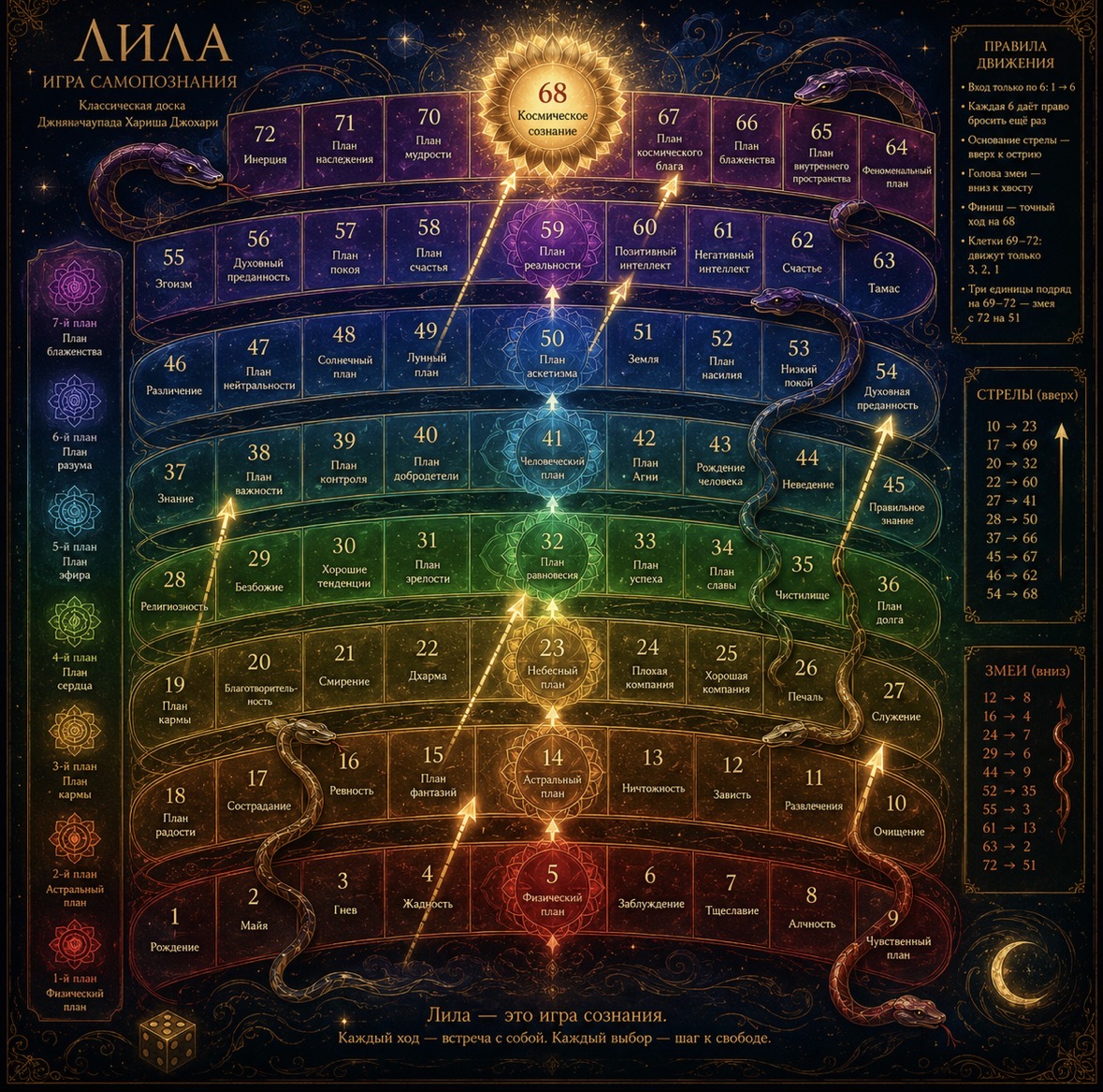 Игра Лила